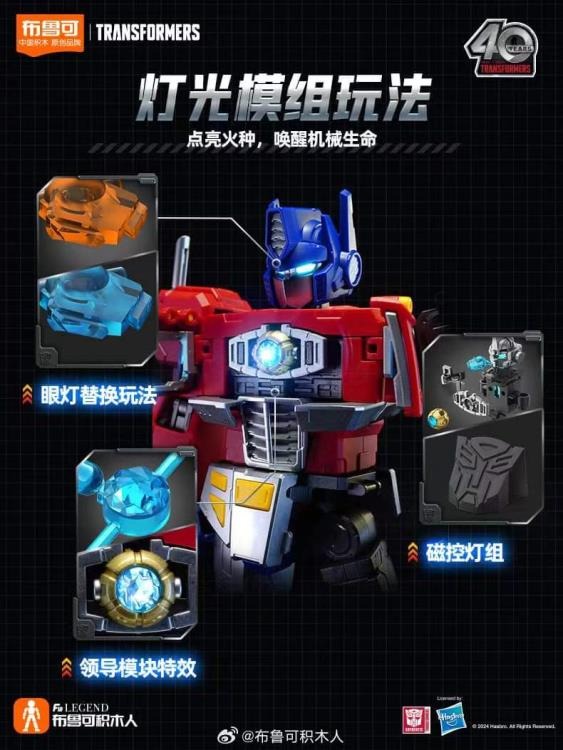 Blokees: Transformers Optimus Prime (G1) Action Edition 01 7 inch Model Kit (71156) - Image 7