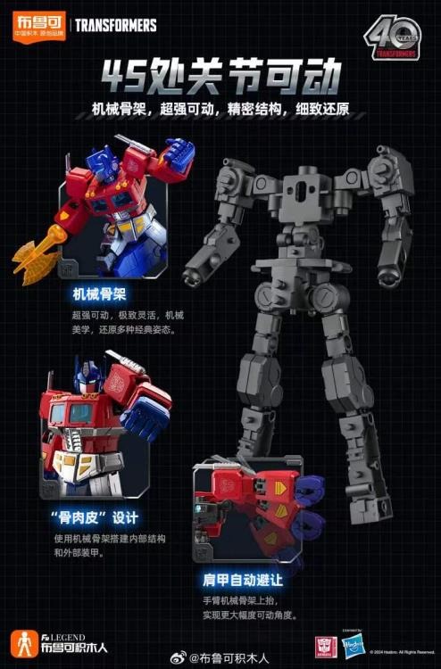 Blokees: Transformers Optimus Prime (G1) Action Edition 01 7 inch Model Kit (71156) - Image 12